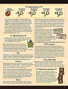 Munchkin Quest Board Game